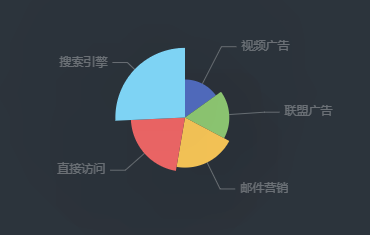 图片alt