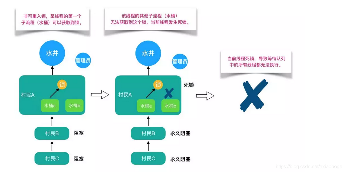 图片alt