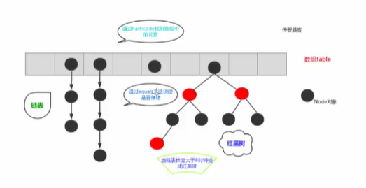 图片alt