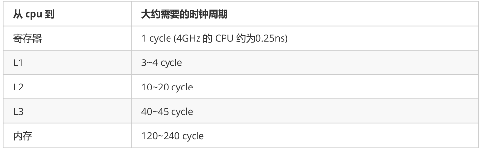 图片alt