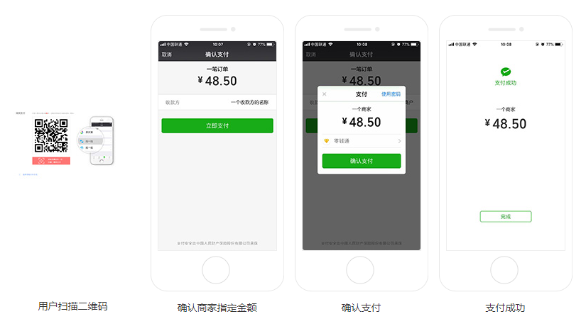 图片alt