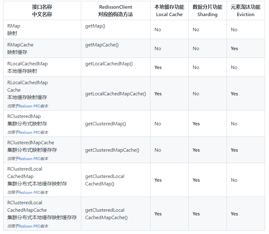 图片alt
