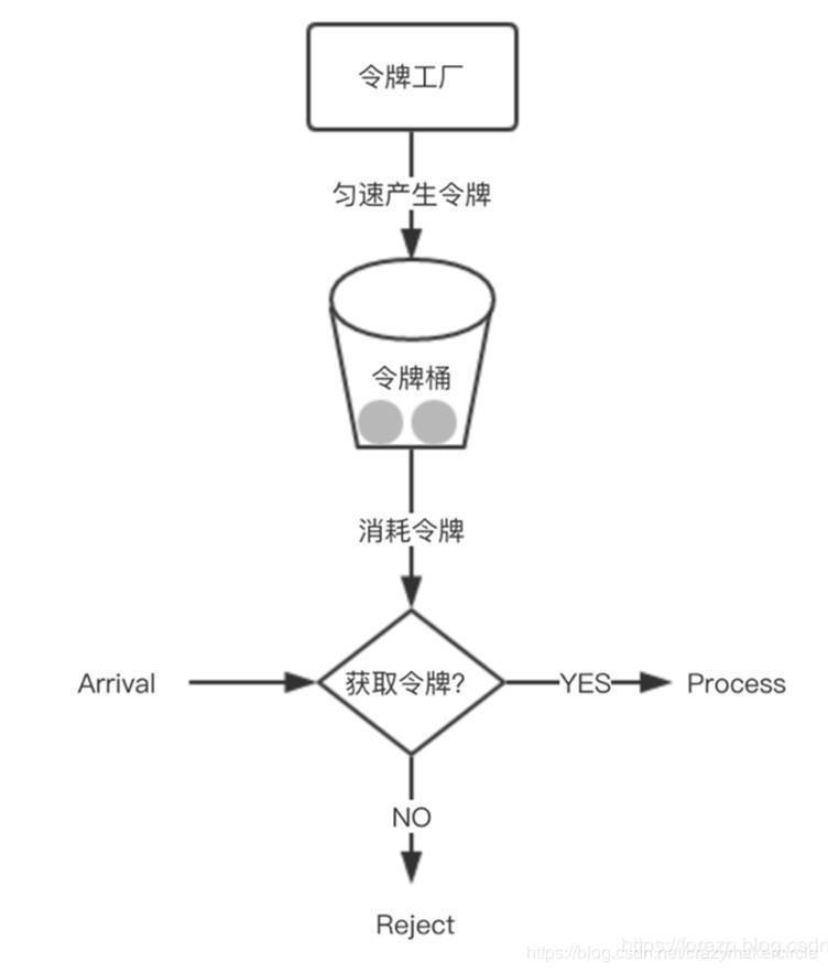 图片alt