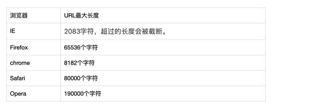 图片alt