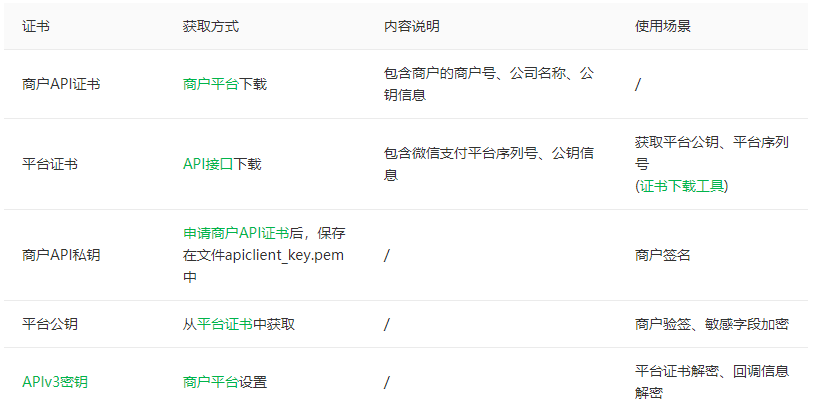 图片alt