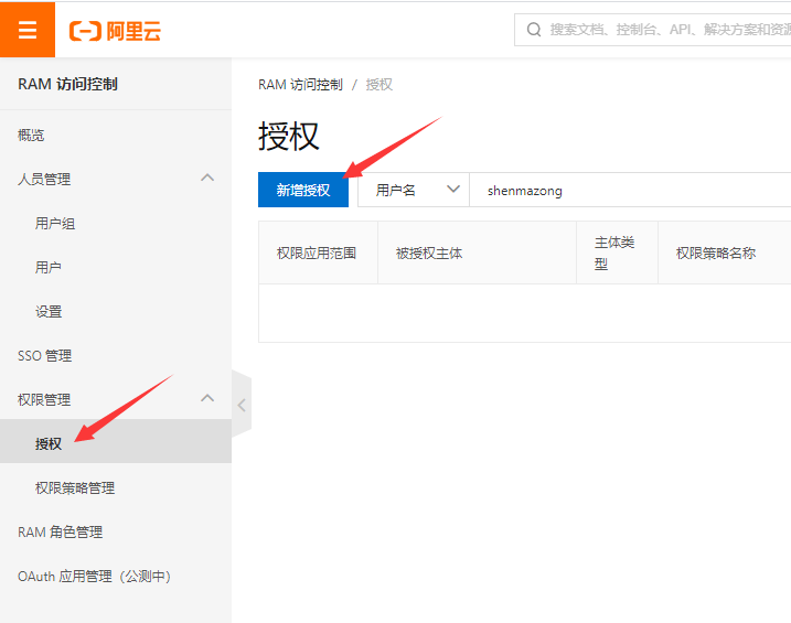 图片alt