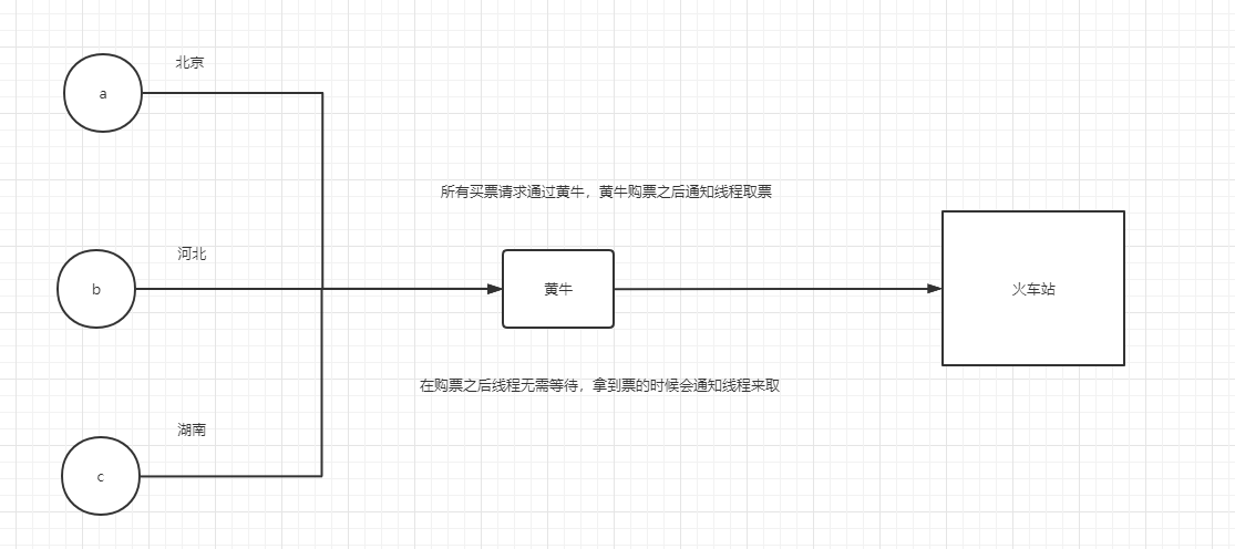 图片alt