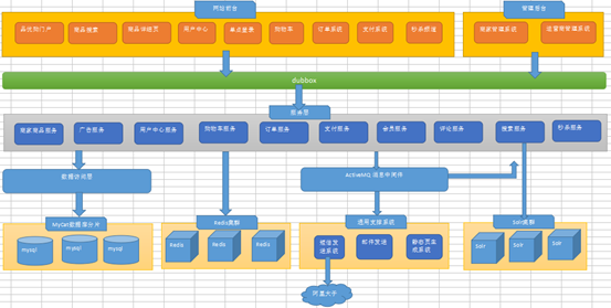 图片title 图片alt