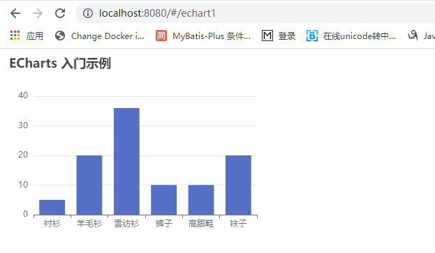 图片alt