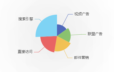 图片alt