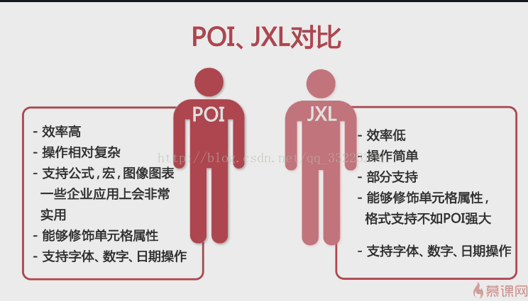 图片alt