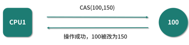 图片alt