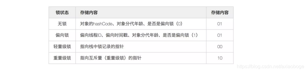 图片alt