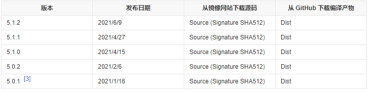 图片alt