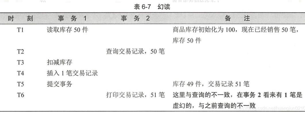 图片alt