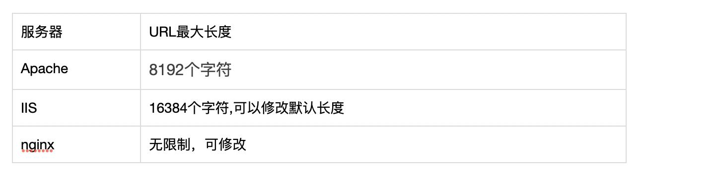 图片alt