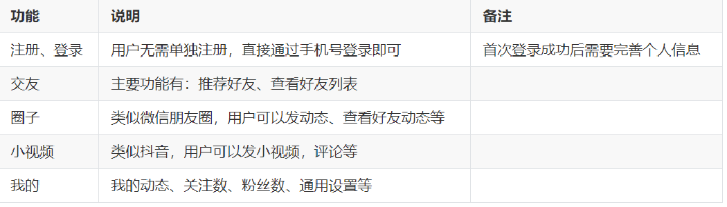 图片alt