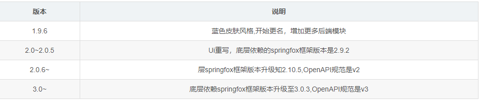 图片alt