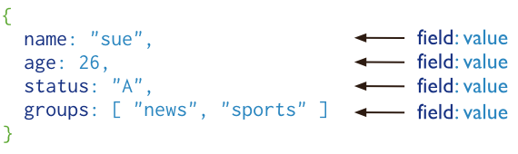图片alt