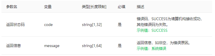 图片alt