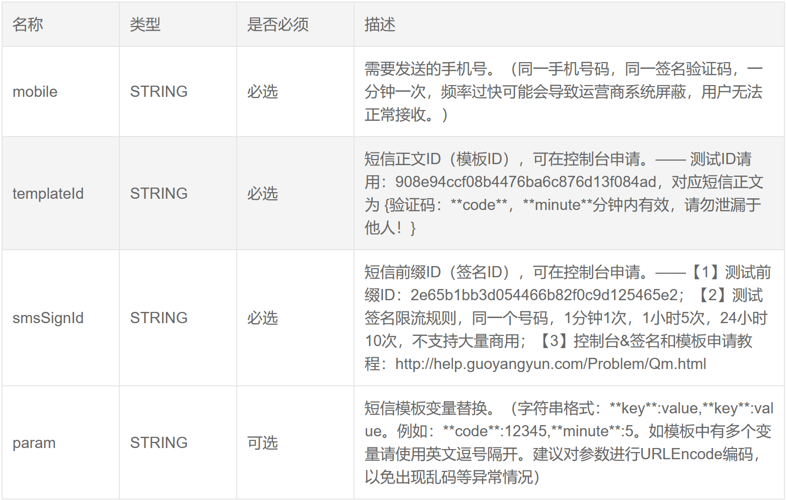 图片alt