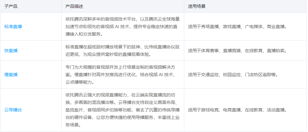 图片alt