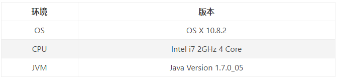 图片alt