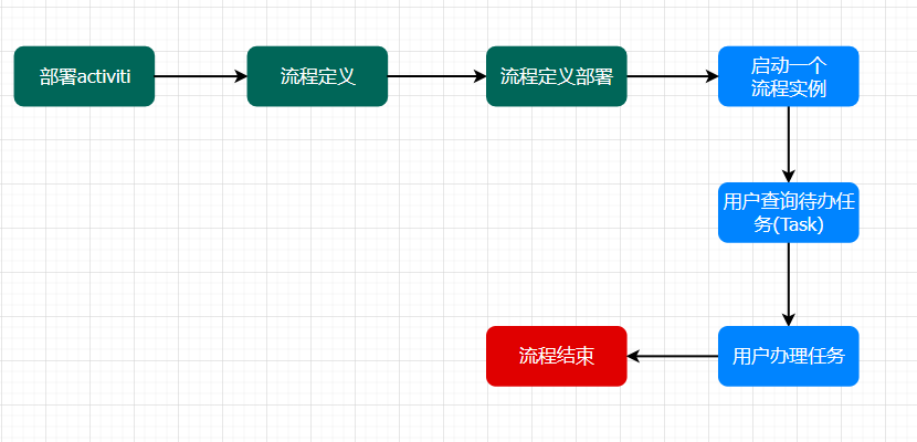 图片alt