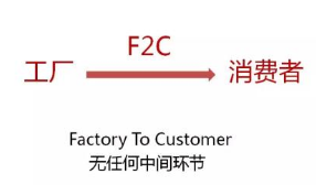 图片alt