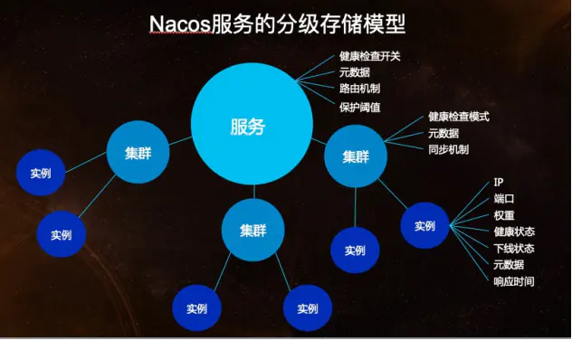 图片alt