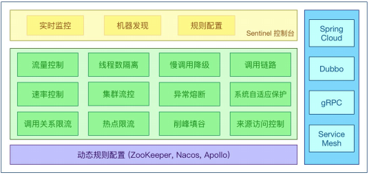 图片alt