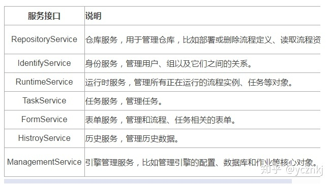 图片alt