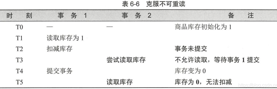 图片alt