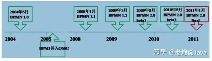 图片alt