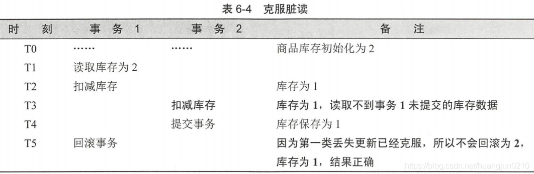 图片alt