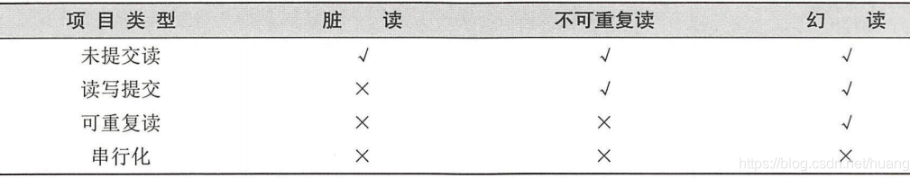 图片alt