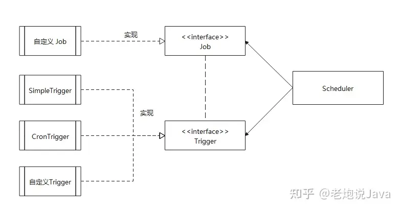 图片alt