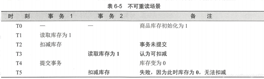 图片alt