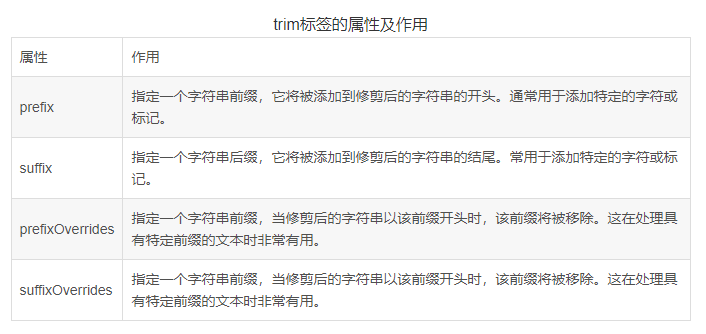 图片alt