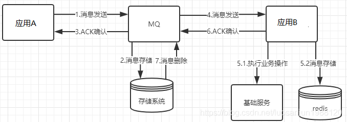 图片alt