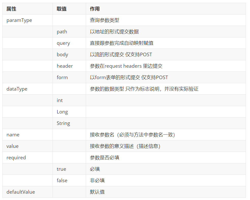图片alt