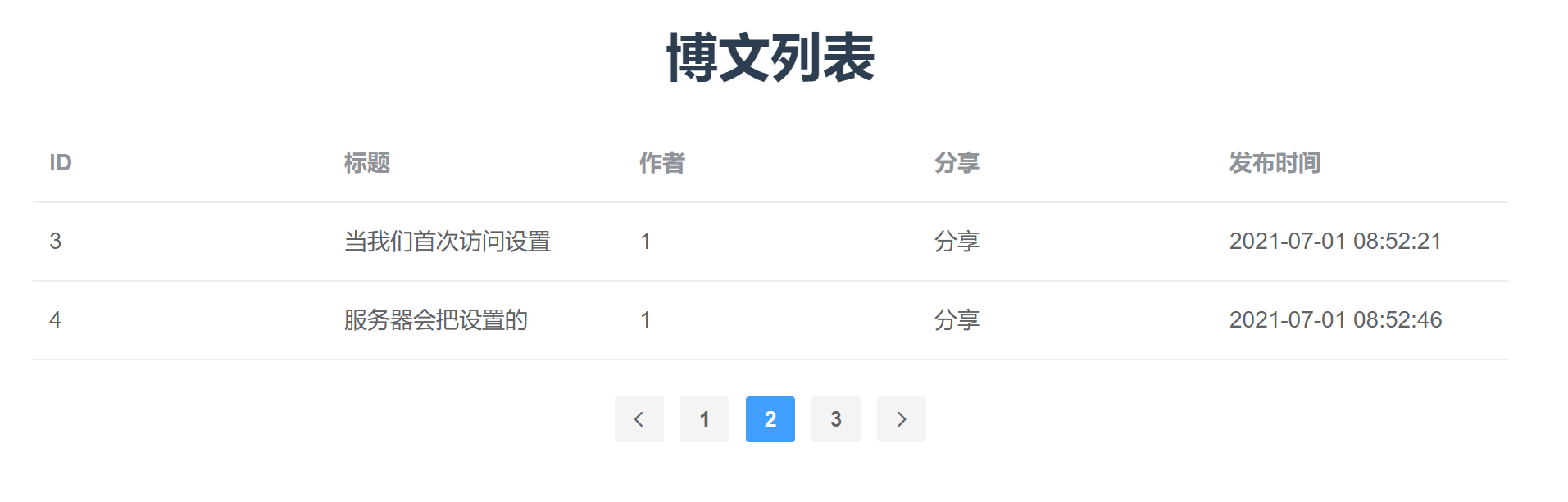 图片alt