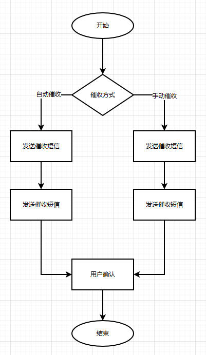图片alt