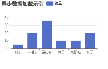 图片alt