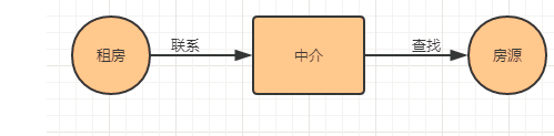 图片alt