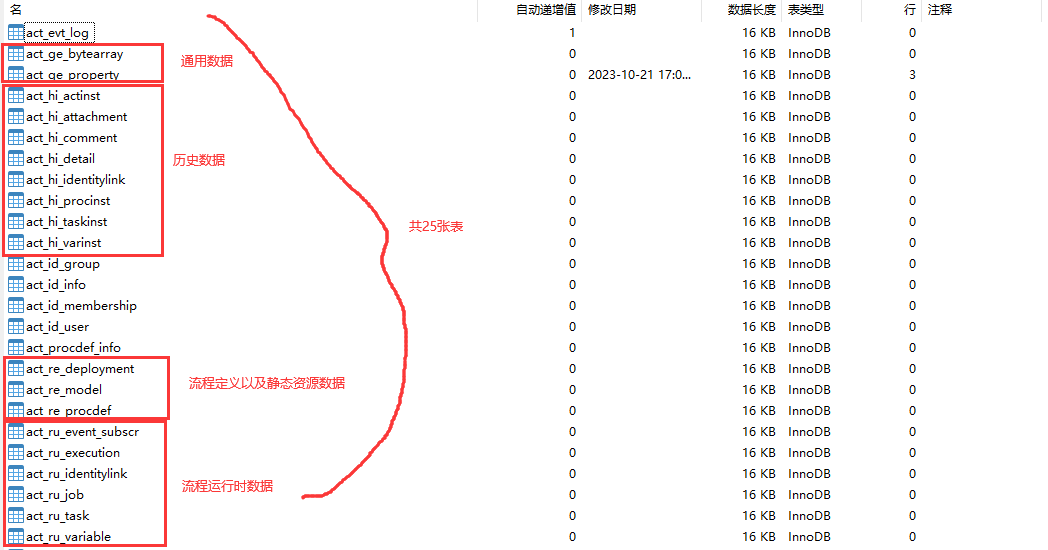 图片alt