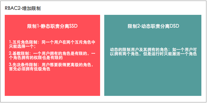 图片alt