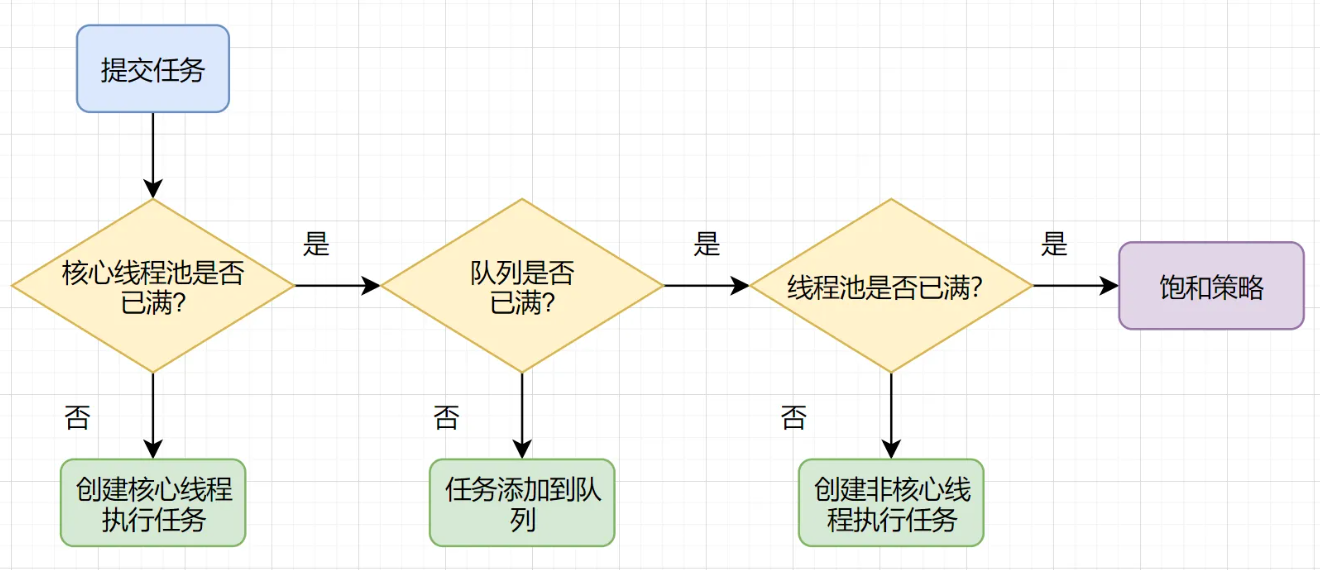 图片alt