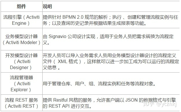 图片alt