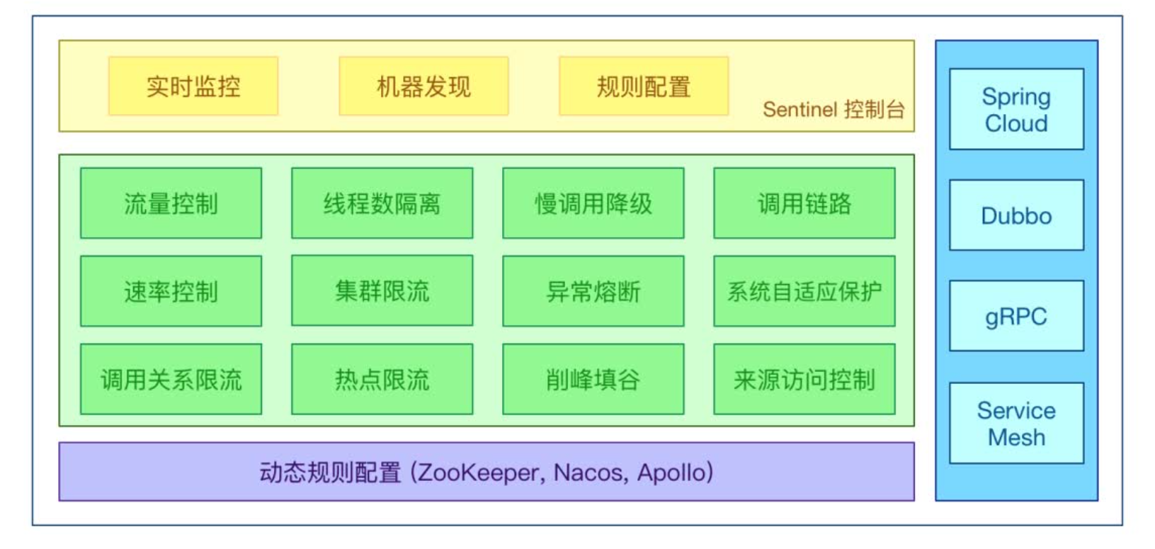 图片alt